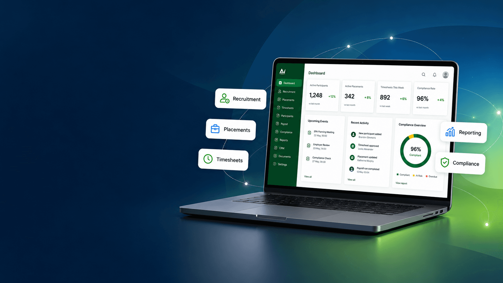 Collaborate software dashboard displayed on a laptop