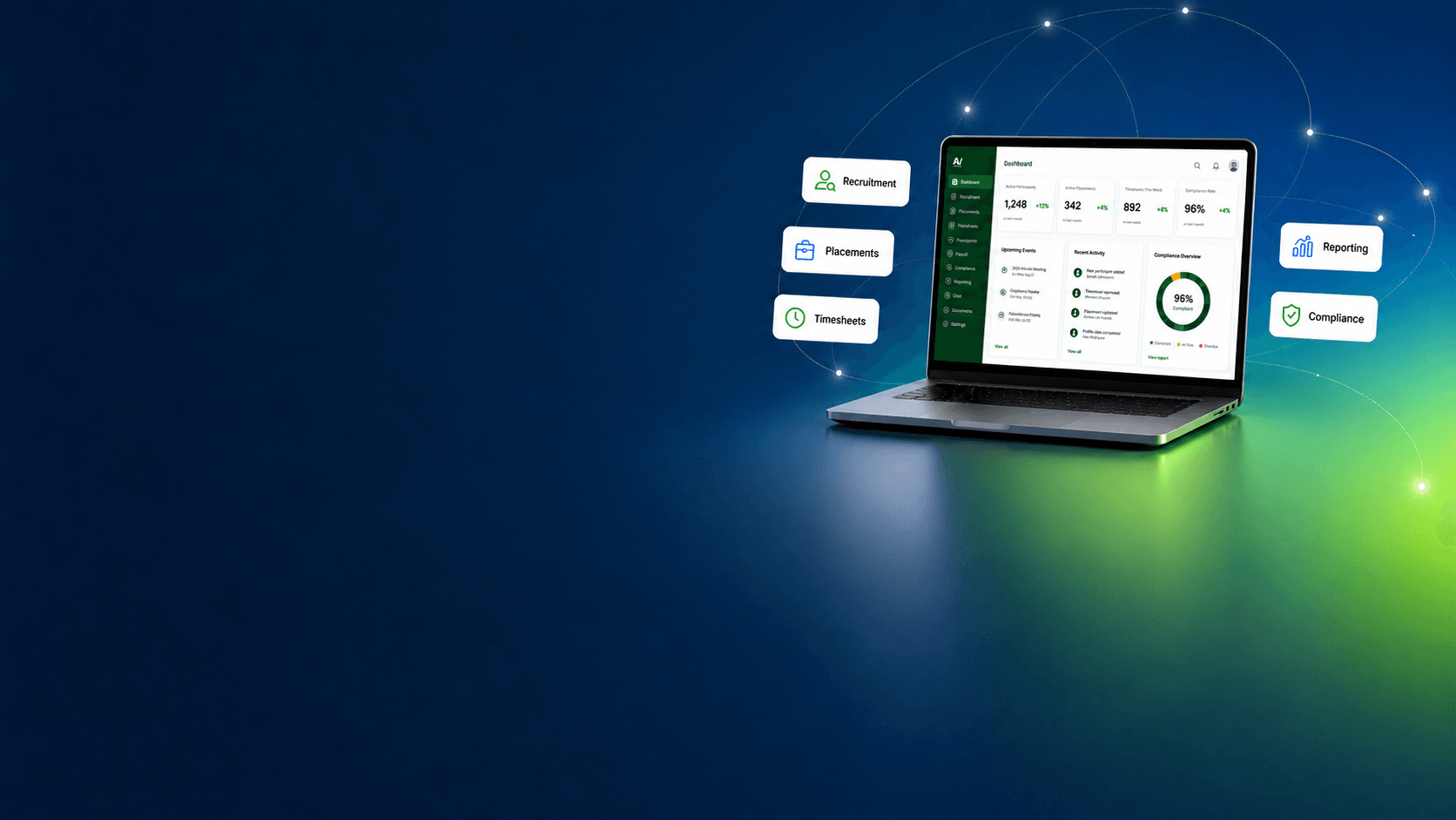 Collaborate software dashboard displayed on a laptop
